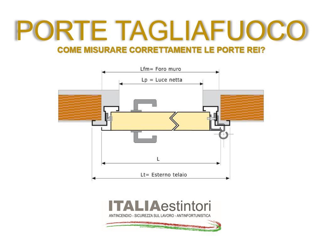 Come prendere correttamente le misure delle porte tagliafuoco?