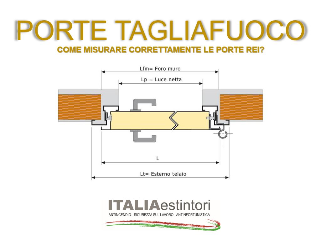 Come prendere correttamente le misure delle porte tagliafuoco?