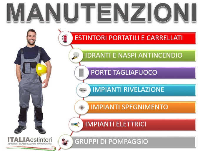 Manutenzioni antincendio su tutto il territorio nazionale